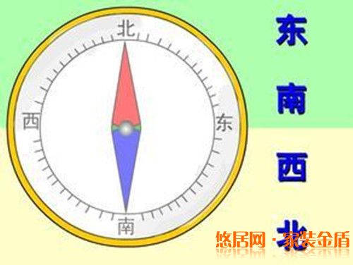 打造健康家居環境朝向要注意