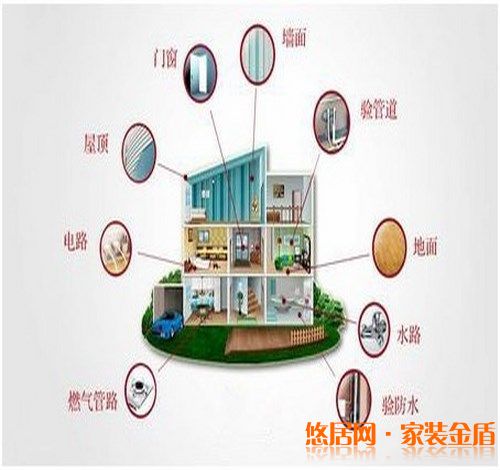 室內(nèi)裝修完了之后驗(yàn)收時需要注意哪些問題？
