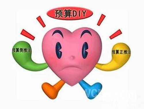 怎樣做預(yù)算才能避免裝修話冤枉錢？